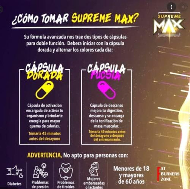 Lipoblue Supreme MAX. Suplemento Dietario Multifuncional 100% Natural. Ayuda a La Pérdida De Peso, Elimina La Grasa, Evita La Retención De Líquidos, Aumenta La Energía, Acelera El Metabolismo.