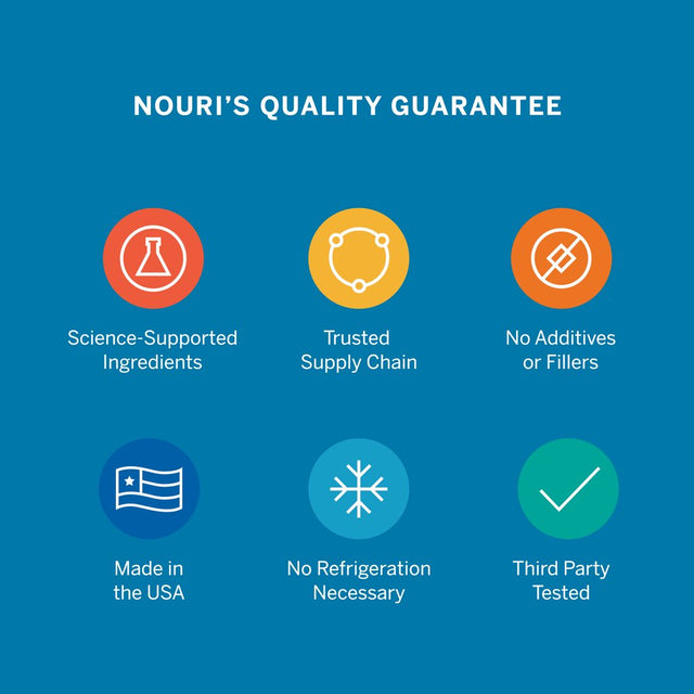 Nouri Digestive Health Probiotic with Omega for Digestion, Immune, and Brain Health, 30 Day Supply