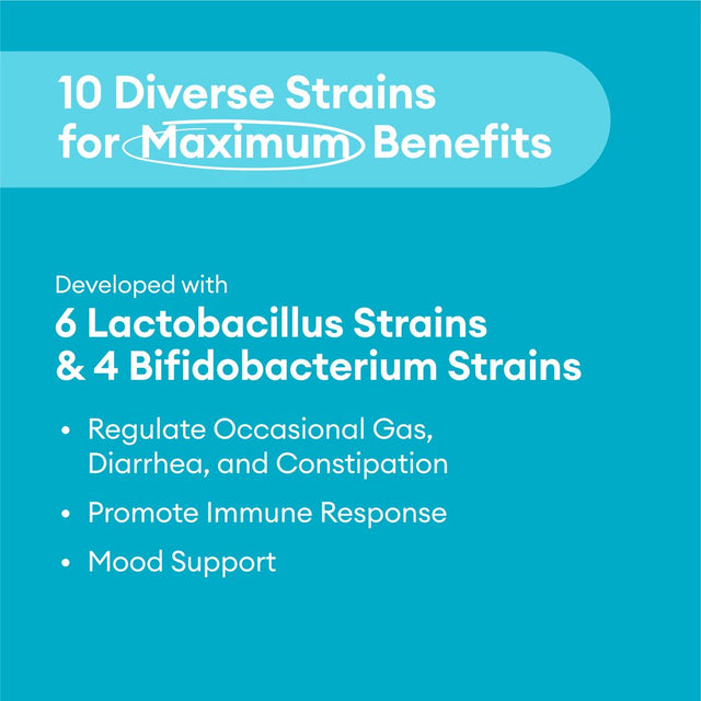 Physician’S Choice 60 Billion Probiotic for Women and Men, 30 Count, Digestive & Gut Health