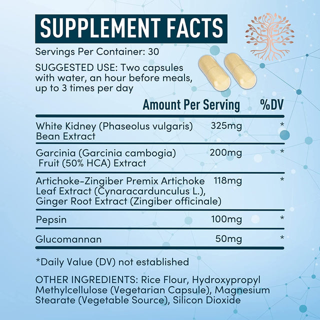 Appetite Suppressant for Weight Loss and Dental Probiotics for Bad Breath Bundle