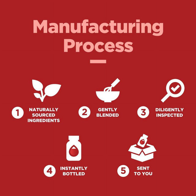 Healthy Gut Probiotic and Digestive Health Gummies for Adults - 30 Gummies