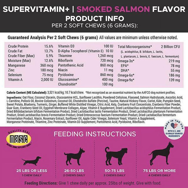 Multivitamin Max Strength