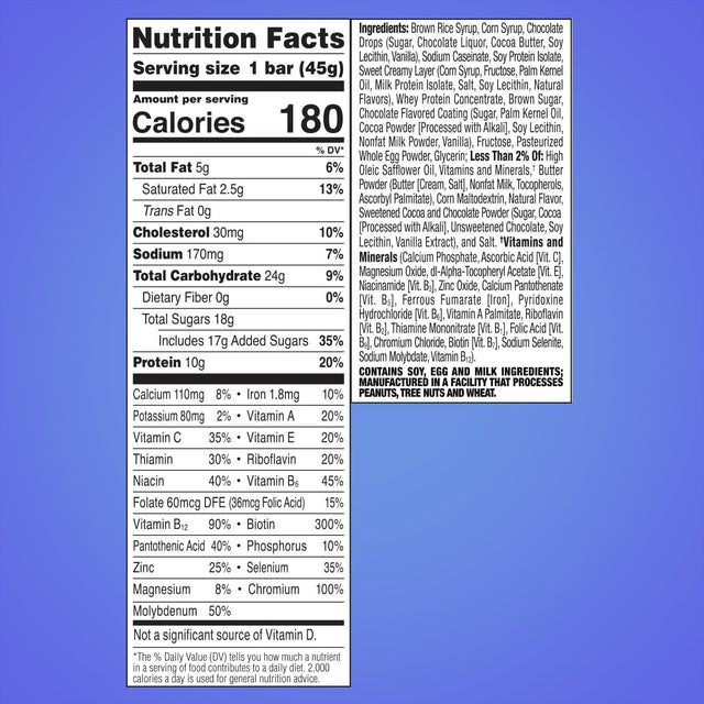 Zoneperfect Protein Bars, Chocolate Chip Cookie Dough, 10G of Protein, Nutrition Bars with Vitamins & Minerals, Great Taste Guaranteed, 30 Bars
