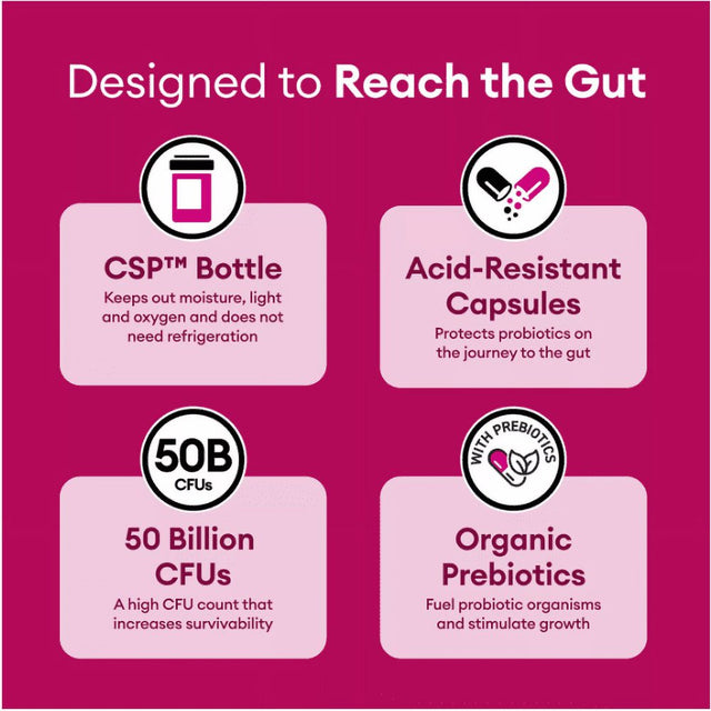 Physician'S Choice Women'S Probiotic Capsules, 50 Billion CFU (84 Ct.)