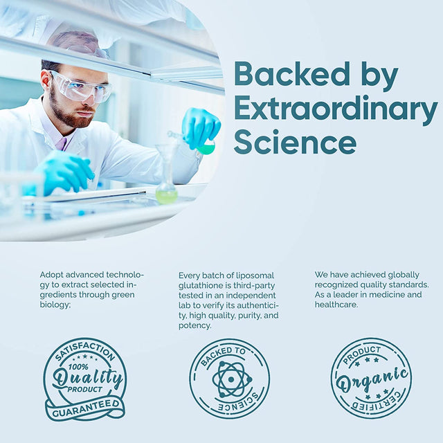 Liposomal Glutathione Supplement 2000Mg per Serving, Upgraded Complex Formula with Pure Reduced Active L Glutathione for Max Antioxidant, Detox, Health Aging and Immune - 60 Softgels