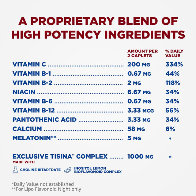 Lipo-Flavonoid Plus, Day/Night Kit Tinnitus Relief, OTC Ear Health Vitamin and Supplement, 90 Caplets