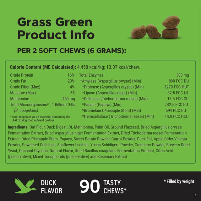 Grass Green (Smoked Turkey Flavor)