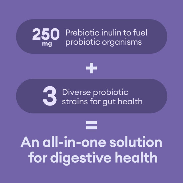 Physician'S Choice Prebiotic Probiotic, for Men and Women, 30 Count