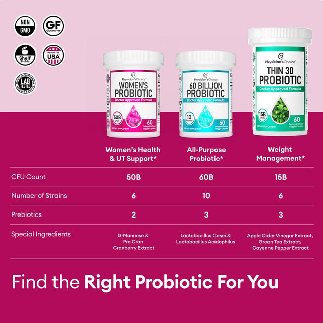 Physician'S Choice Women'S Probiotic 50 Billion CFU Capsules, 60 Count, Digestive, Urinary Health, & Feminine Health
