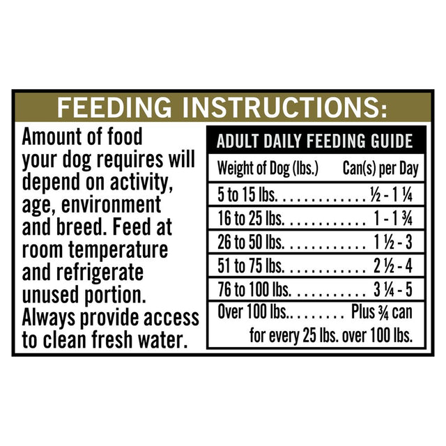 Pure Balance Pro+ Performance Beef & Chicken Recipe Wet Dog Food, 12.5 Oz Cans (6 Pack)