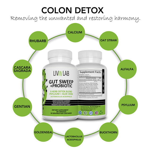 Livin Lab Gut Sweep Probiotic | Colon Detox | Cleansing + Probiotic | Weight Loss | for Men & Women | 60 Capsules