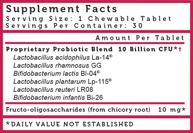 Kids Probiotic - Chew on This
