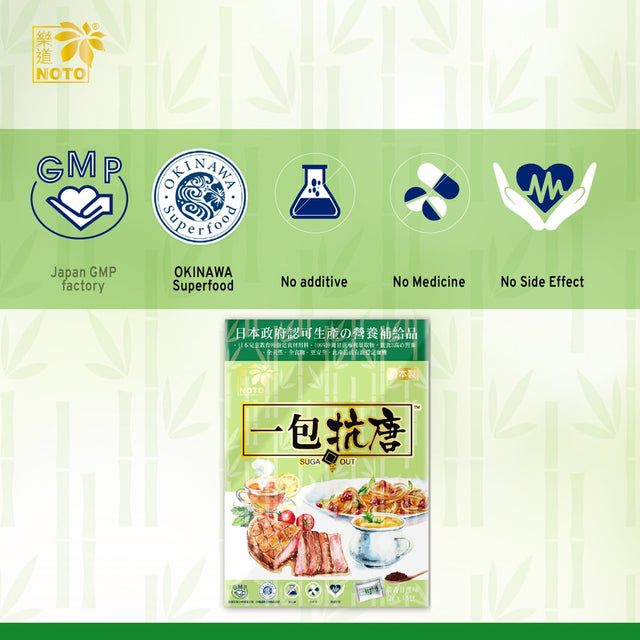 NOTO Suga Out Diabetic Anti-Sugar Supplement for Controlling Health Indices, Enhancing Blooding Vessels Health, Harmonizing Body, 15 Sachets