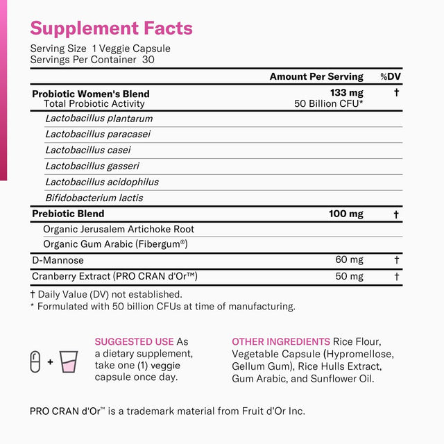 Physicians Choice Women'S Probiotic 50 Billion CFU Capsules, 30 Count (Pack of 2)