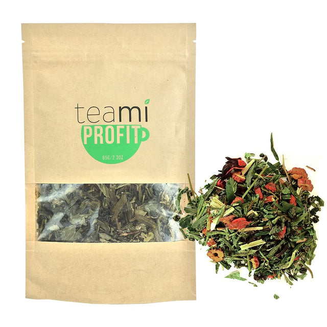 Teami Tea Collection (Profit)