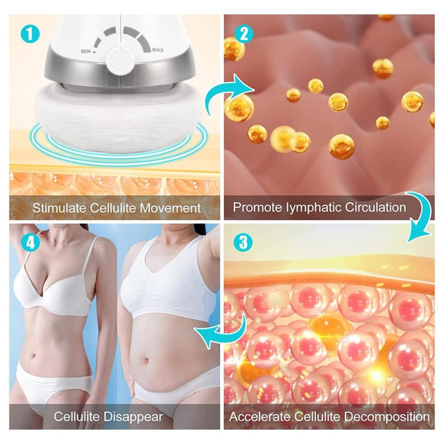 Vlianz Cellulite Massager Electric Fat Remover, Body Sculpting Machine for Stomach Fat with 6 Skin Friendly Washable Pads, Body Sculpting Massager for Belly Legs Butt Arm