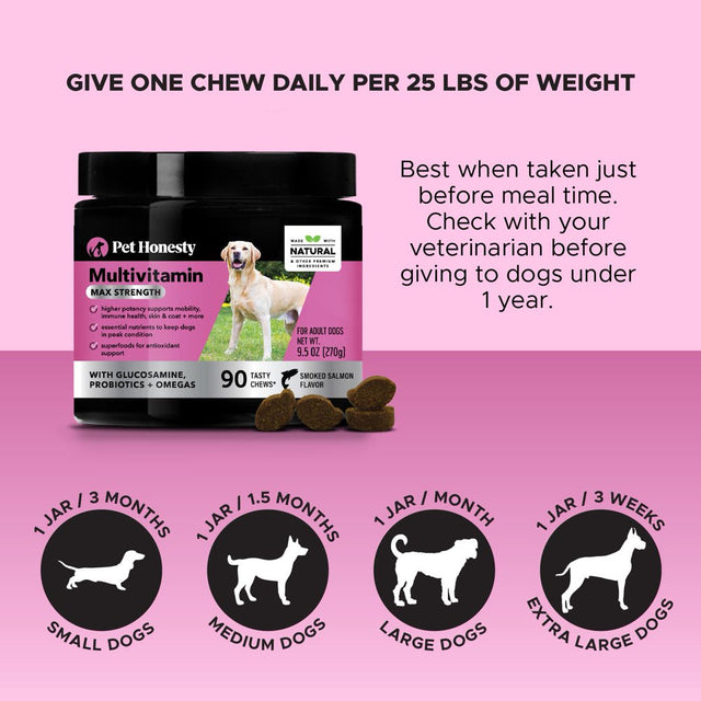 Multivitamin Max Strength