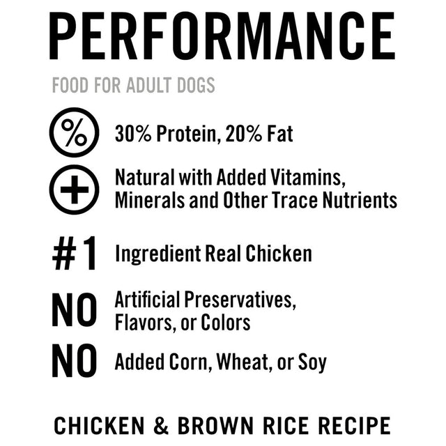 Pure Balance Pro+ Performance Chicken & Brown Rice Recipe Dry Dog Food, 16 Lbs