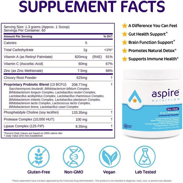 Aspire Nutrition 5-In-1 Bio-Heal® Probiotic for Kids, Men & Women - Best Supplement for Brain Function, Gut Health & Constipation - Shelf Stable & Fortified with Vitamin, Mineral & Prebiotics - Powder