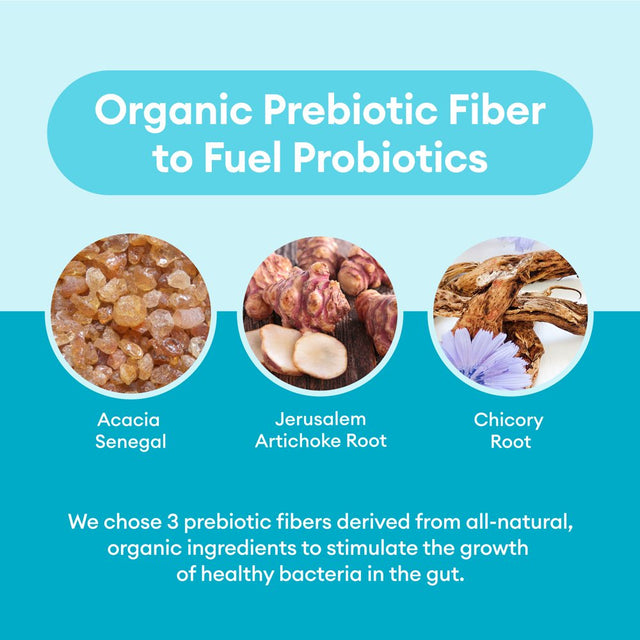 Physician’S Choice 60 Billion Probiotic, for Women & Men, 60 Count, Digestive & Gut Health