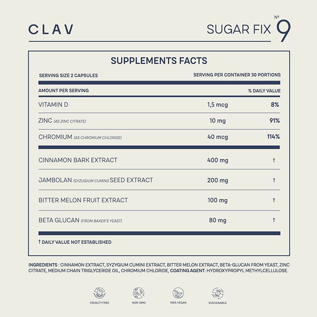 N°9 Sugar FIX - Blood Sugar Control Supplement - Cinnamon Capsules with Bitter Melon, Beta Glucan & Chromium - 60 Capsules - Vegan Glucose Support Supplement - Blood Sugar Diet - Made in Germany