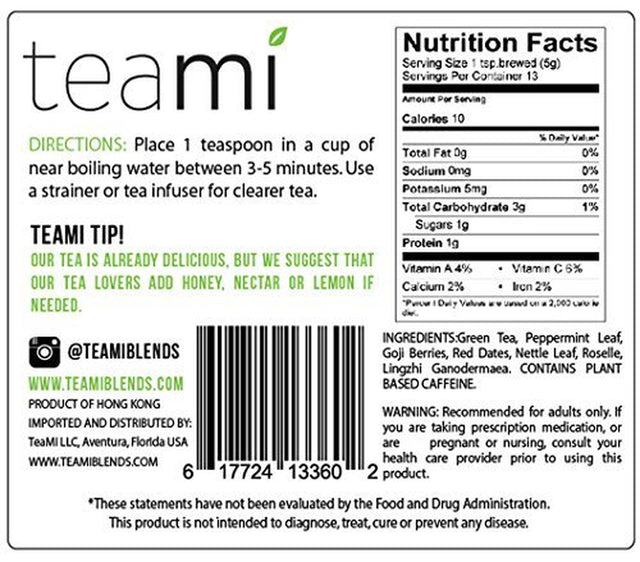 Teami Tea Collection (Profit)