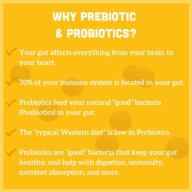 Llama Naturals Kids Prebiotic & Probiotic - Peach Mango