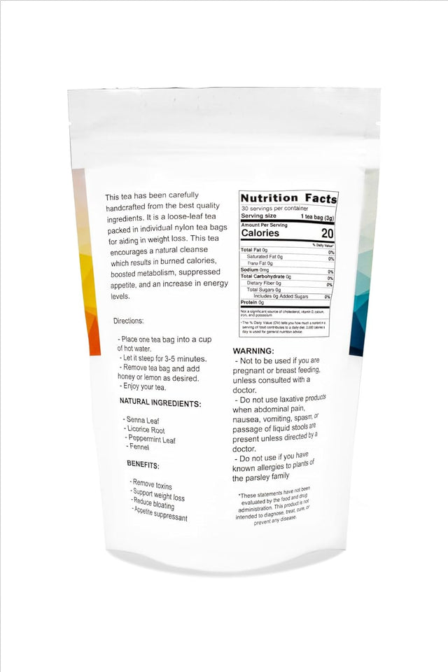 Peak Performance Health & Fitness Ultimate Fat Burn and Weight Loss Tea, Fat Burning Tea, All Natural Detox, Reduces Bloating, Laxative Free, Cleanse (30)