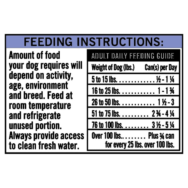 Pure Balance Pro+ Performance Wet Food for Dogs, Turkey & Chicken Recipe, 12.5 Oz