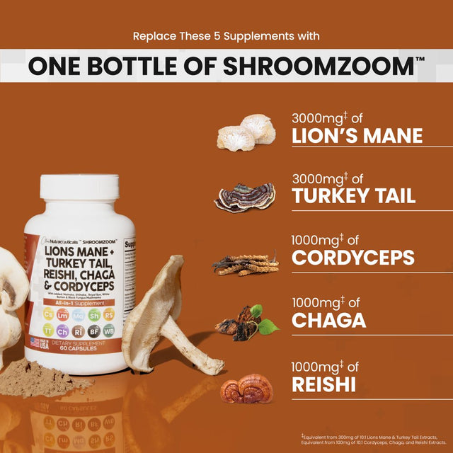 Lions Mane 3000Mg 20In1 Mushroom Supplement with Turkey Tail 2000Mg Reishi 1000Mg Cordyceps Chaga 1000Mg Maitake Meshima Poria Cocos Shiitake Oyster Porcini Enoki 60 Count Made in USA