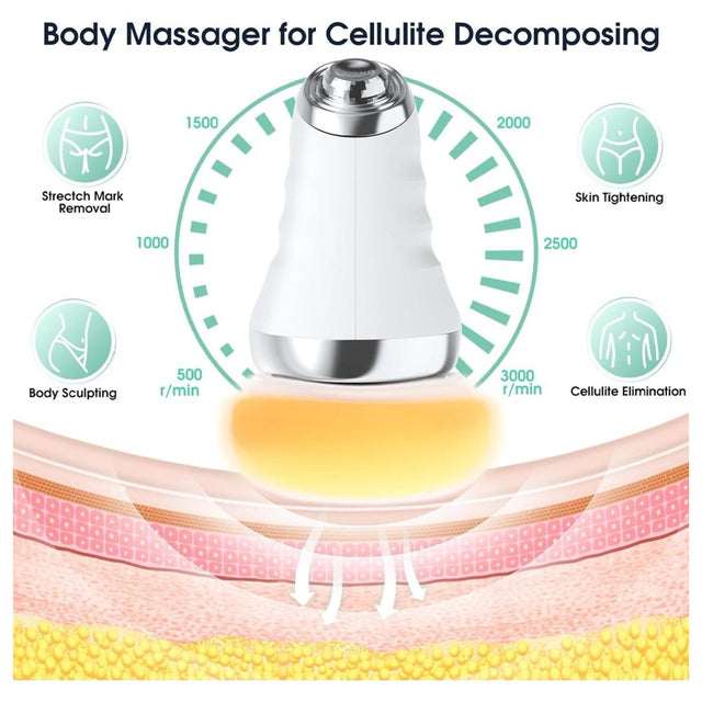 Body Sculpting Machine for Women, Handheld Electric Cellulite Massager, Remove Body Fat for Stomach, Belly, Legs with 6 Washable Cloths