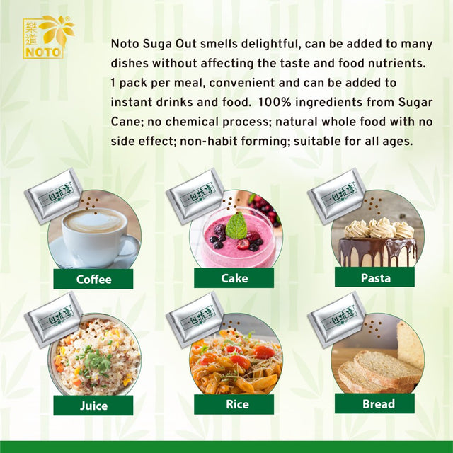 NOTO Suga Out Diabetic Anti-Sugar Supplement for Controlling Health Indices, Enhancing Blooding Vessels Health, Harmonizing Body, 15 Sachets