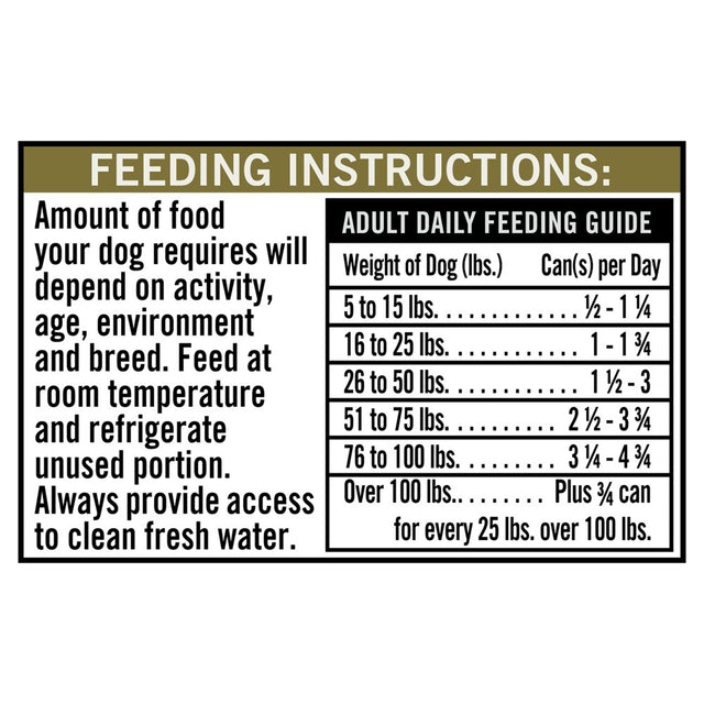 Pure Balance Pro+ Performance Wet Food for Dogs, Chicken Recipe, 12.5 Oz, 6 Count