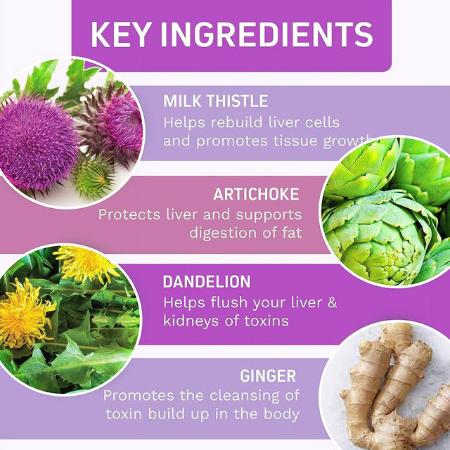 High Strength Milk Thistle Capsules 3500 Mg Liver Supplement