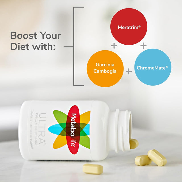 Metabolife Ultra - Dietary Supplement - Hunger Supplement for Women & Men - 800 Mg, 45 Caplets