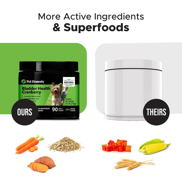 Bladder Health Cranberry (Bacon Flavor)