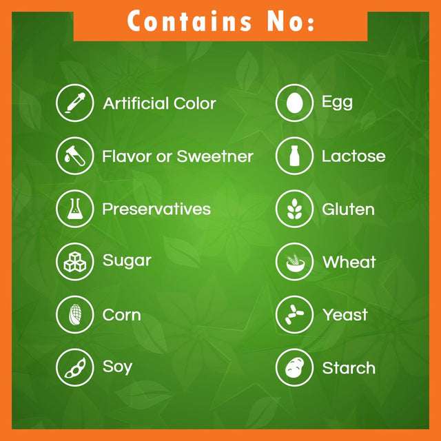 Best Naturals Berberine plus 1000 Mg per Serving 60 Capsules | Berberine HCL Extract Helps Support Healthy Blood Sugar Levels, Digestion & Immunity (Total 60 Capsules)