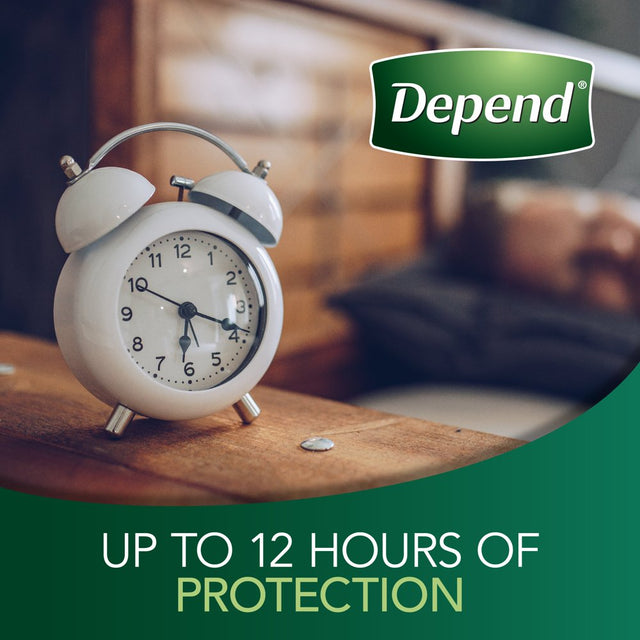 Depend Night Defense Incontinence Underwear for Women, Overnight, Medium, Light Pink, 15 Count -2 Pack