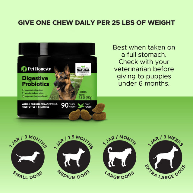 Pet Honesty Probiotics for Dogs - Gut Health for Dogs, Dogs Vitamins Gut Flora, Immunity Health, Dog Probiotics and Digestive Enzymes, Digestive Health Diarrhea & Bowel Support (Duck)