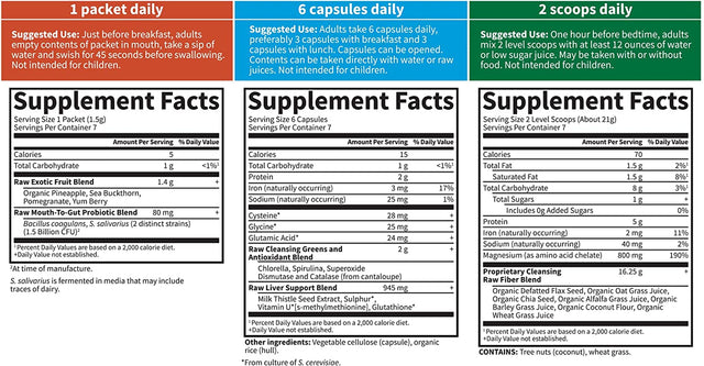 Garden of Life Detox Cleanse Raw Cleanse Fast-Acting 7 Day Cleanse and Detox Formula for Immune System Support, Liver Cleanse and Toxin Removal - Powder and Capsules - Fiber, Greens, Probiotics