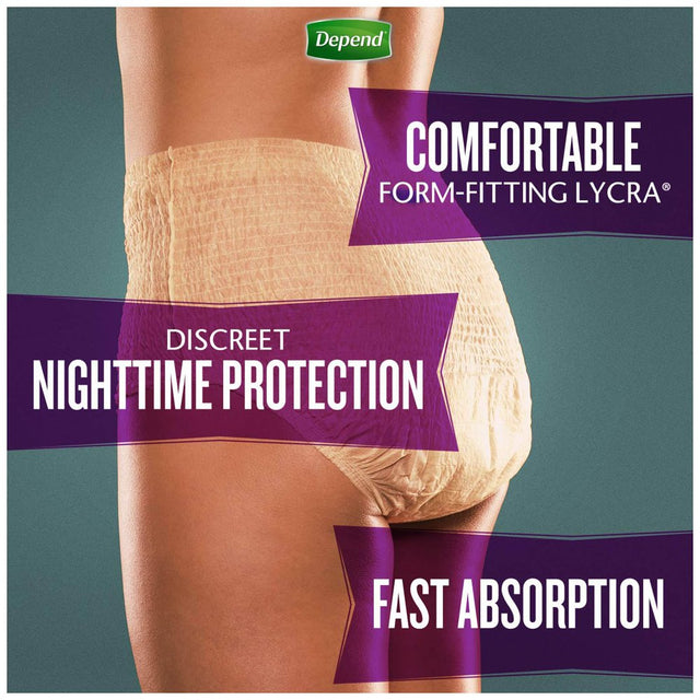 Depend Night Defense Incontinence Overnight Underwear for Women, XL, Packaging May Vary | 12 Count
