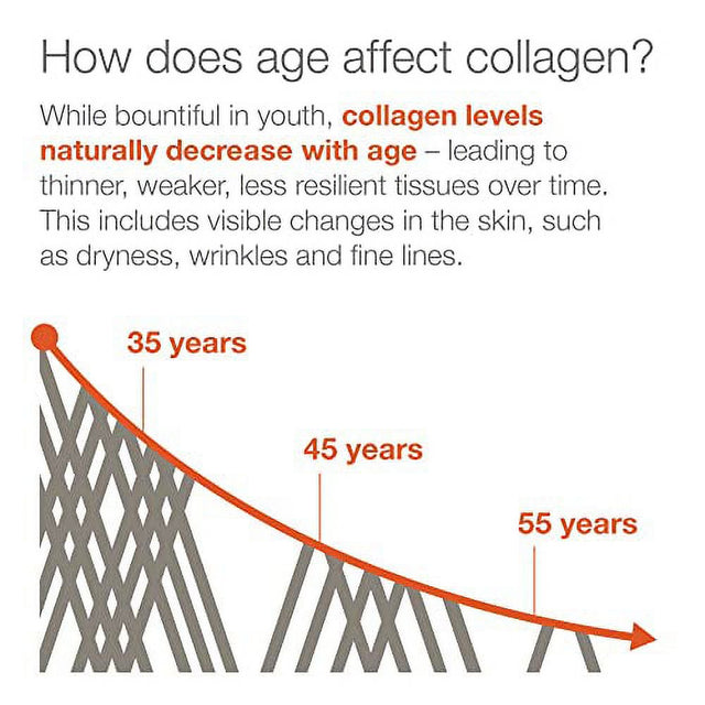 Youtheory Marine Collagen, 290 Count