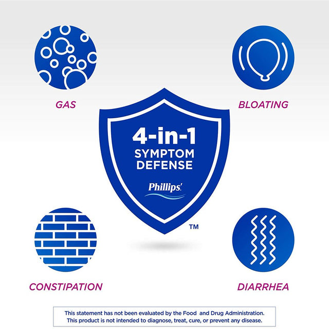 Phillips' Colon Health Digestive Daily Probiotic Supplement Capsules, Help Replenish the Balance of Good Bacteria in the Colon, 60 Count