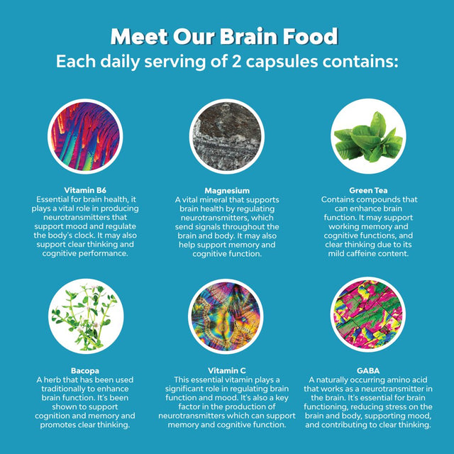 Better Memory and Focus Supplement for Adults - Advanced Memory Supplement for Brain Health Faster Recall and Mental Focus with Phosphatidylserine - Brain Supplement for Memory and Focus - 30 Capsules