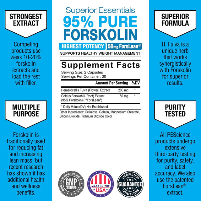 Pescience Forskolin Capsules, 95% Pure Forskolin Extract, Patented Forslean, 60 Count