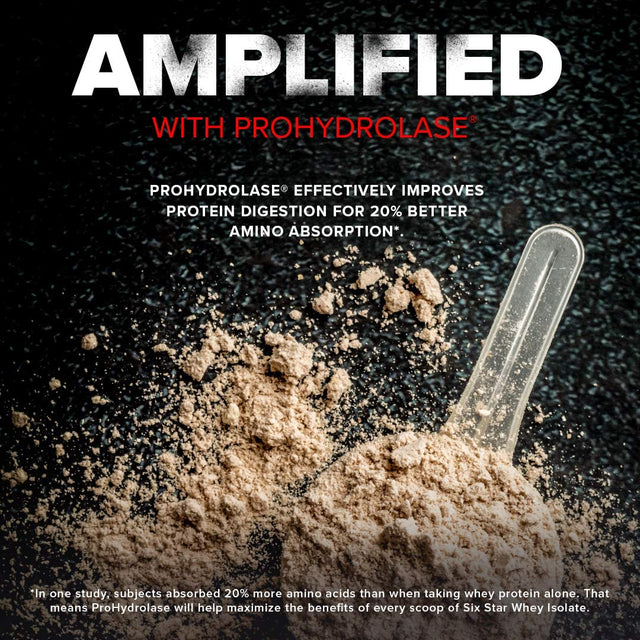 Whey Protein Isolate Six Star 100% Whey Isolate Protein Powder Whey Protein Powder for Muscle Gain Post Workout Muscle Recovery + Muscle Builder Chocolate Protein Powder (20 Servings)