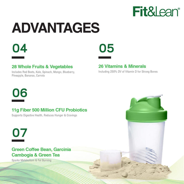 Fit & Lean Meal Shake, Fat Burning Meal Replacement, Meal Replacement with Protein, Fiber, Probiotics and Organic Fruits & Vegetables, Cookies and Cream, 1Lb, 10 Servings per Container