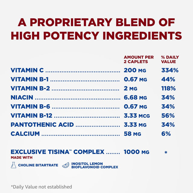 Lipo-Flavonoid Plus, Tinnitus Relief for Ear Ringing, Health Supplement, 100 Caplets