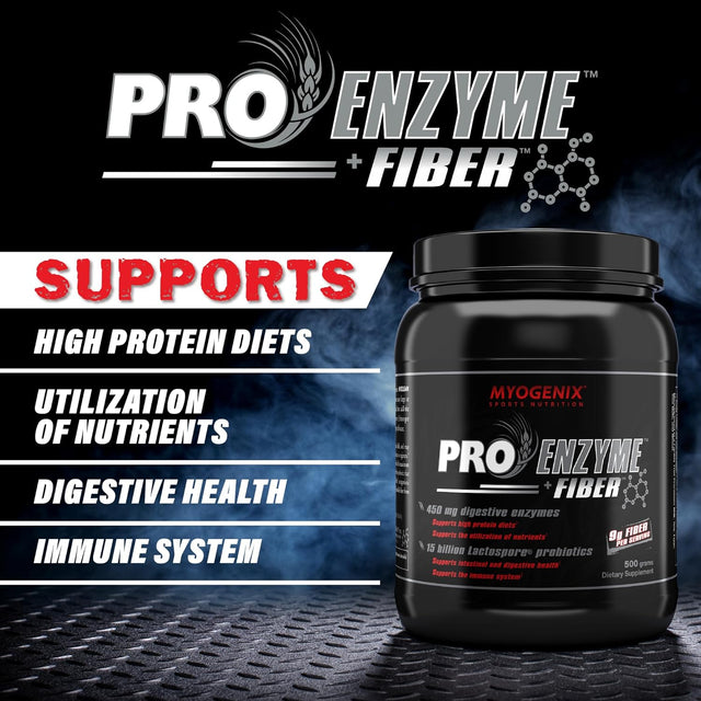 Myogenix Pro Enzyme Fiber Supplement - Digestive Enzymes with Probiotics and Fiber to Support Intestinal and Digestive Health, Fiber Supplement for Women and Men (500 Grams)
