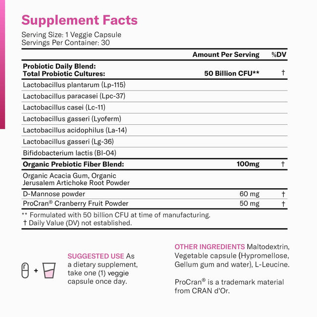 Physicians Choice Womens Probiotic 50 Billion CFU Capsules, 30 Ct.